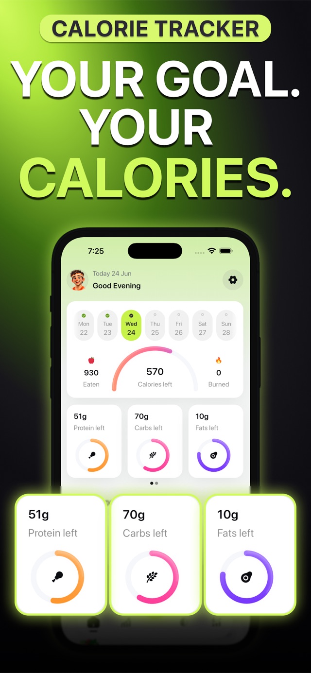 MyPlate calorie dashboard with protein, carbs and fat rings